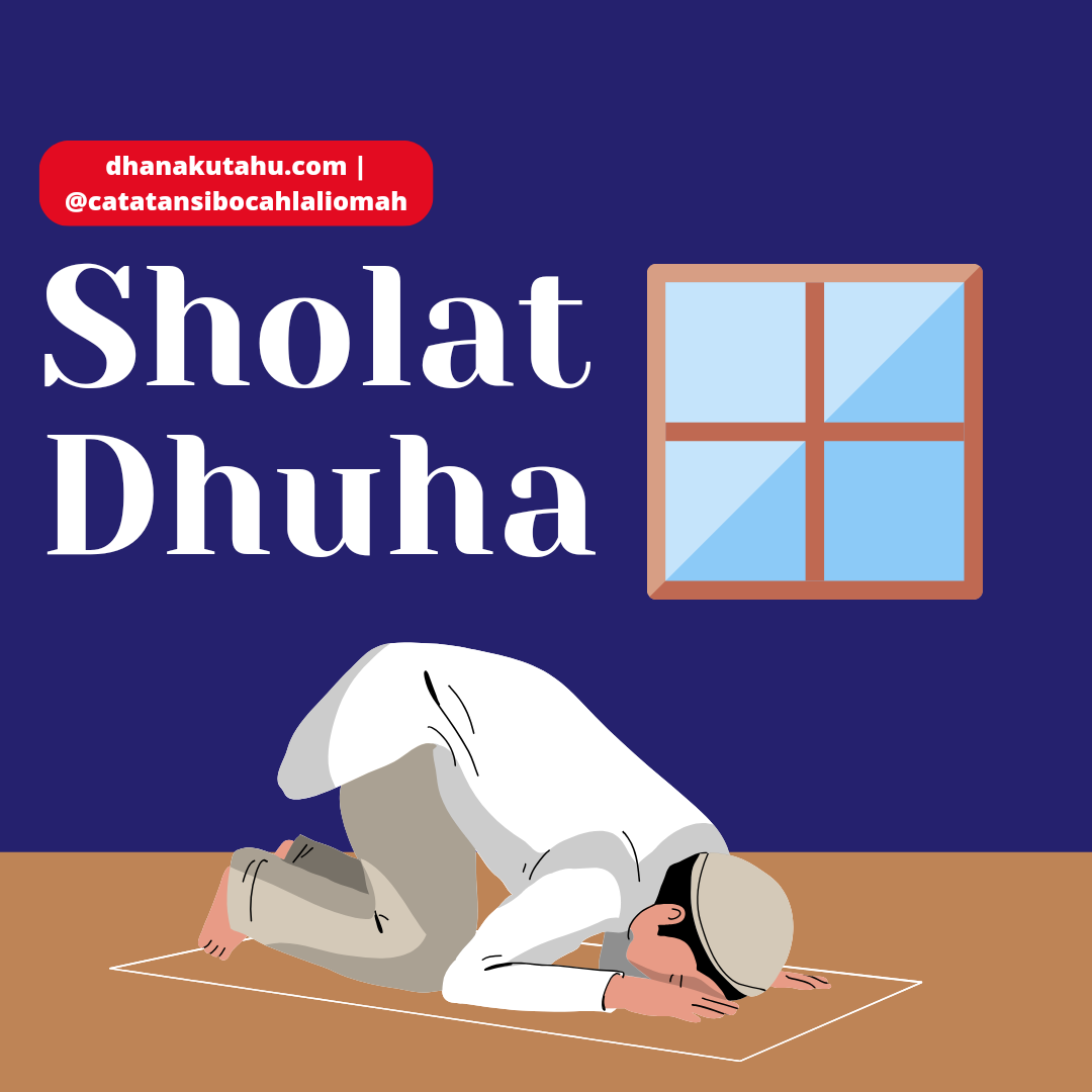 Sholat Dhuha, Tata Cara dan Doa Sesudah Sholat Dhuha